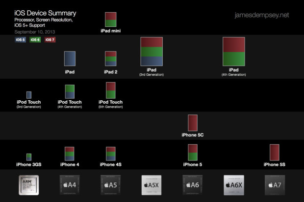 iosdevicesummary-web-020