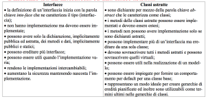 Schermata 2013-12-22 alle 15.28.46