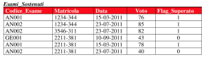 Schermata 2014-02-10 alle 18.11.10